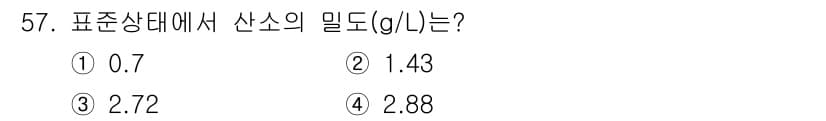 가스기능사 2015년 57번 - 정답과 핵심 포인트를 검수 중인 기출문제