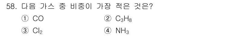 가스기능사 2015년 58번 - 정답과 핵심 포인트를 검수 중인 기출문제