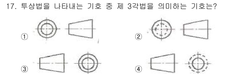 컴퓨터응용밀링기능사 2016년 17번 - 주어진 문제에서 제 3각법을 나타내는 기호는 일반적으로 물체의 측면과 정... 에 관한 핵심 기출문제
