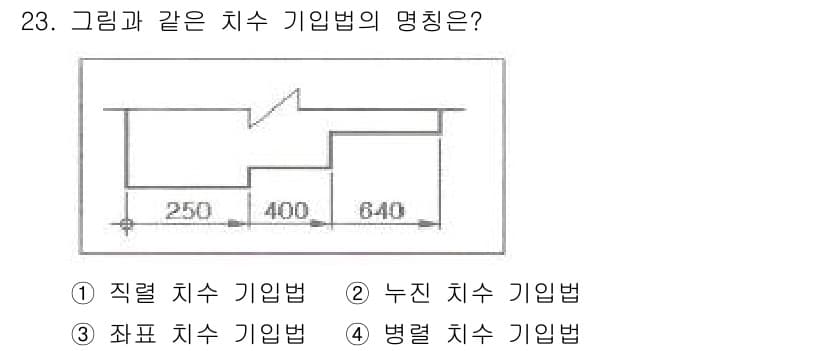 컴퓨터응용밀링기능사 2016년 23번 - 정답과 핵심 포인트를 검수 중인 기출문제