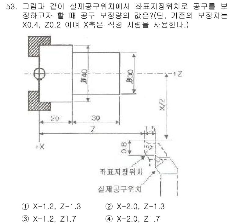 컴퓨터응용밀링기능사 2016년 53번 - 정답과 핵심 포인트를 검수 중인 기출문제