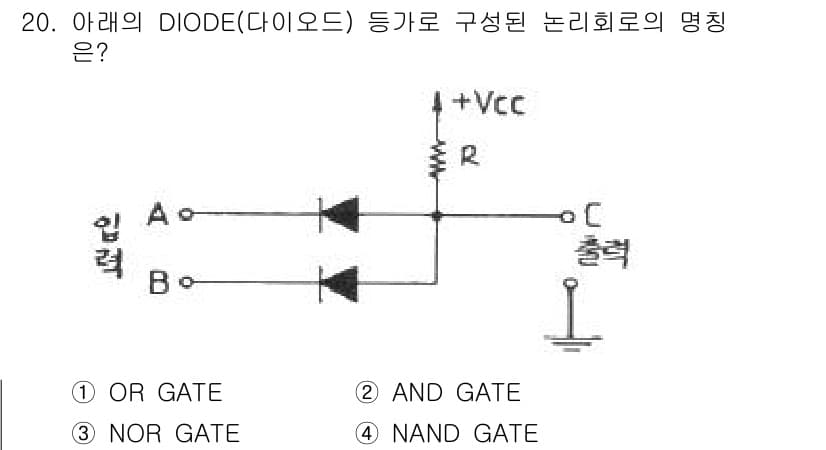 임베디드기능사 2015년 20번 - 정답과 핵심 포인트를 검수 중인 기출문제