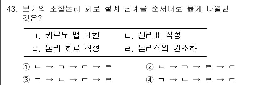 임베디드기능사 2015년 43번 - 이 문제는 조합 논리 회로 설계를 위한 과정 순서를 묻고 있습니다. 일반... 에 관한 핵심 기출문제