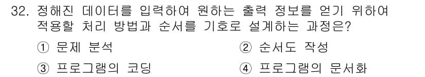 임베디드기능사 2016년 32번 - 정답과 핵심 포인트를 검수 중인 기출문제