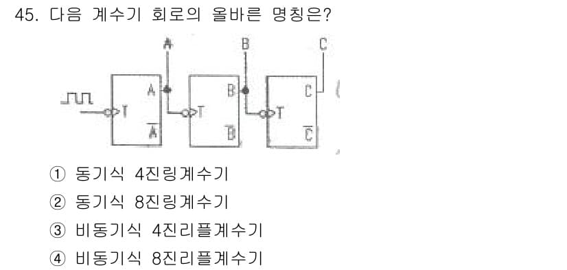 임베디드기능사 2016년 45번 - 정답과 핵심 포인트를 검수 중인 기출문제