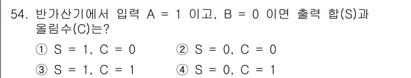 임베디드기능사 2016년 54번 - 주어진 조건에서 입력 A가 1, B가 0일 때 반가산기의 출력 합(S)과... 에 관한 핵심 기출문제