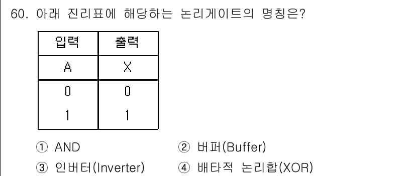 임베디드기능사 2016년 60번 - 정답과 핵심 포인트를 검수 중인 기출문제