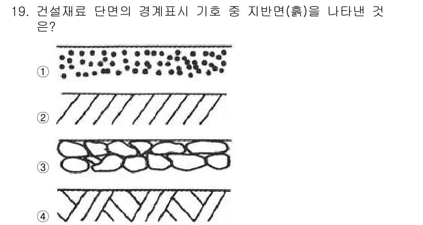 조경기능사 2016년 19번 - 정답과 핵심 포인트를 검수 중인 기출문제