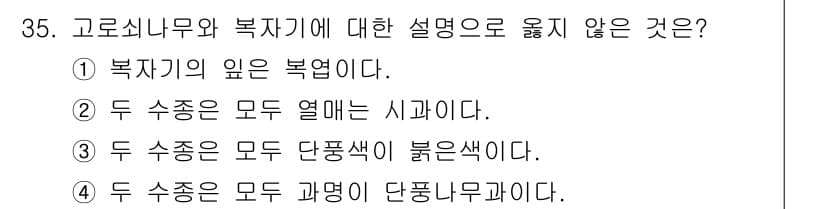 조경기능사 2016년 35번 - 정답과 핵심 포인트를 검수 중인 기출문제