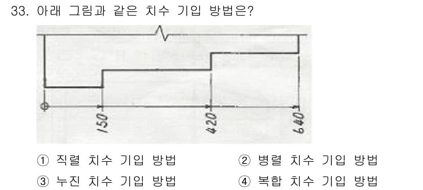 전산응용기계제도기능사 2016년 33번 - 주어진 도면은 연속적인 높낮이가 변화하는 형태를 보여주고 있습니다. 이와... 에 관한 핵심 기출문제