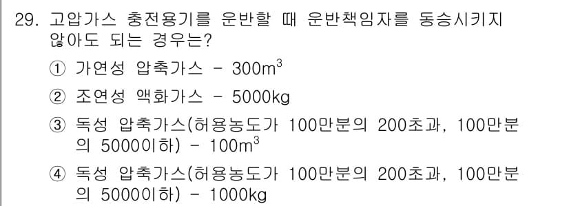 가스기능사 2016년 29번 - 독성 압축가스의 경우 허용농도가 100ppm 이상인 경우, 해당 농도에 ... 에 관한 핵심 기출문제