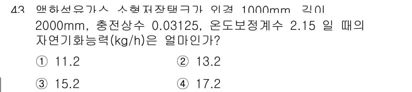 가스기능사 2016년 43번 - 정답과 핵심 포인트를 검수 중인 기출문제
