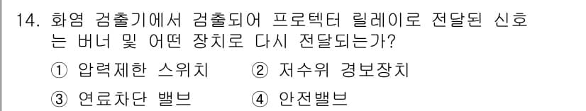 에너지관리기능사 2016년 14번 - 정답과 핵심 포인트를 검수 중인 기출문제
