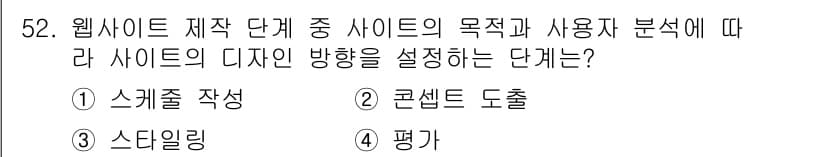 웹디자인개발기능사 2016년 52번 - . 평가

해설: 웹사이트의 목적과 사용자의 요구를 분석한 후, 디자인 ... 에 관한 핵심 기출문제
