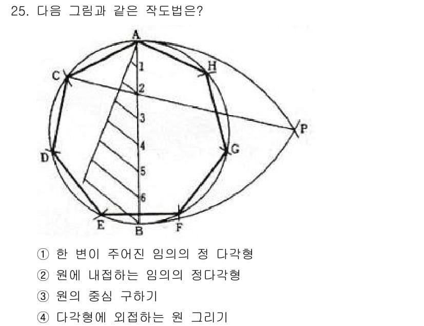컴퓨터그래픽스기능사 2016년 25번 - 먼저 문제의 핵심 조건과 판단 기준을 차례대로 정리해야 합니다. 제시된 ... 에 관한 핵심 기출문제