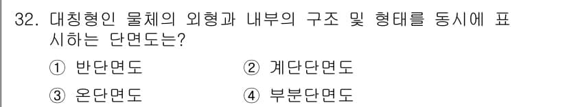 컴퓨터그래픽스기능사 2016년 32번 - 정답과 핵심 포인트를 검수 중인 기출문제