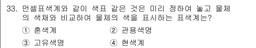 컴퓨터그래픽스기능사 2016년 33번 - 정답과 핵심 포인트를 검수 중인 기출문제