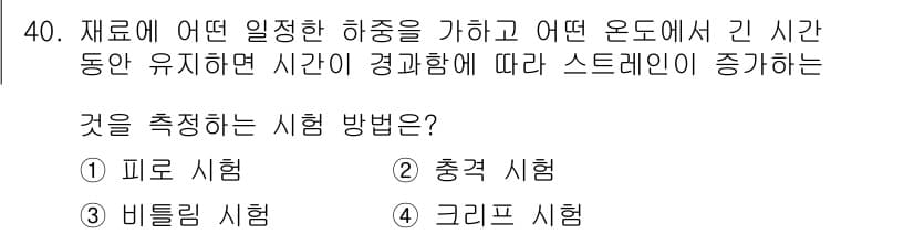 용접기능사 2016년 40번 - 정답과 핵심 포인트를 검수 중인 기출문제