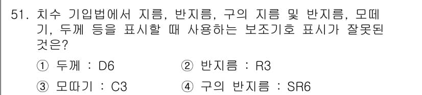 특수용접기능사 2016년 51번 - . 구의 반지름: SR6

구의 반지름을 표현할 때 사용하는 보조기호는 ... 에 관한 핵심 기출문제