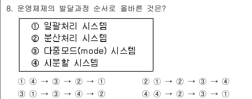 PC정비사_1급 2016년 8번 - 정답과 핵심 포인트를 검수 중인 기출문제