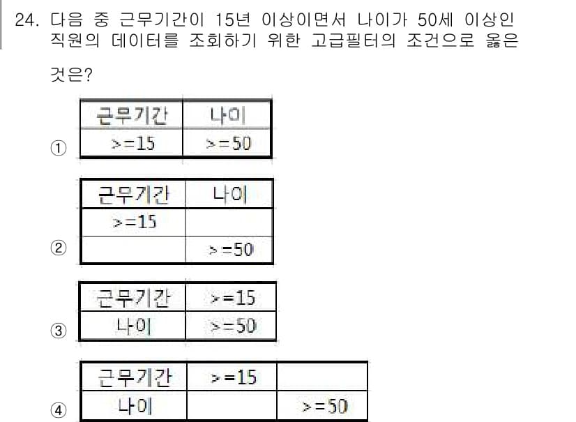 컴퓨터활용능력_2급 2016년 24번 - 정답과 핵심 포인트를 검수 중인 기출문제