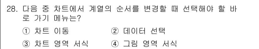 컴퓨터활용능력_2급 2016년 28번 - 정답과 핵심 포인트를 검수 중인 기출문제