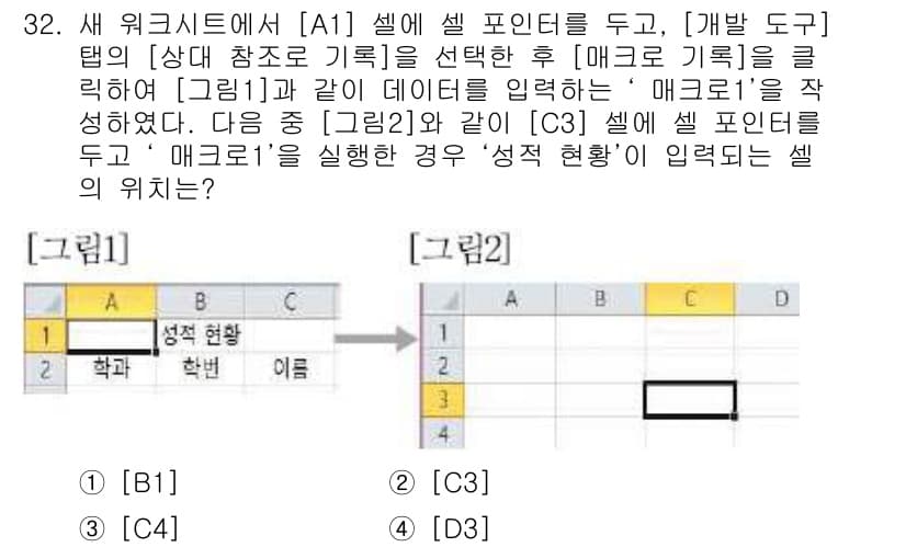 컴퓨터활용능력_2급 2016년 32번 - 정답은 [D3]입니다. '매크로 1'을 실행하면 '작업 시트'의 데이터가... 에 관한 핵심 기출문제
