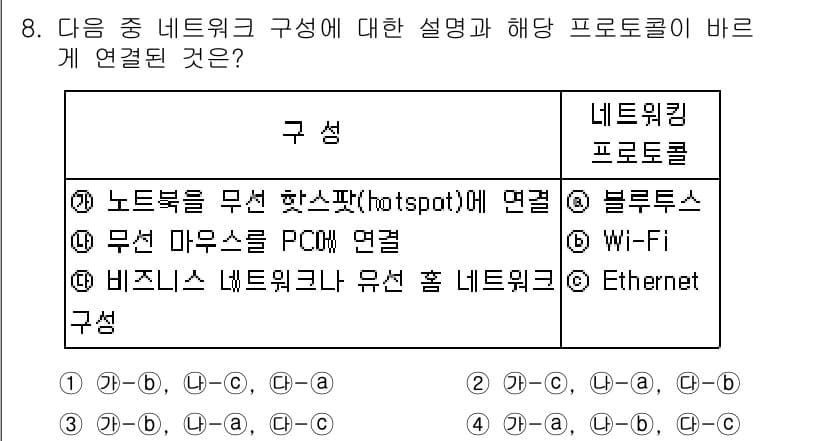 컴퓨터활용능력_2급 2016년 8번 - 정답과 핵심 포인트를 검수 중인 기출문제