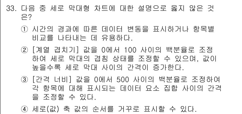 컴퓨터활용능력_1급 2016년 32번 - 정답과 핵심 포인트를 검수 중인 기출문제