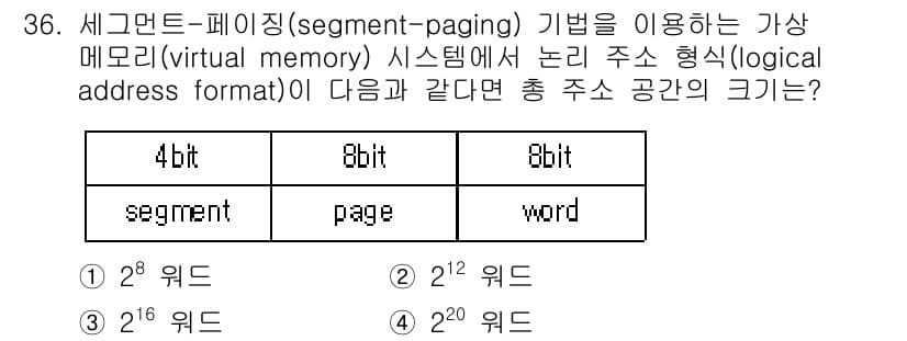 정보처리산업기사 2016년 36번 - 가상 메모리에서 세그먼트-페이징 기법을 사용하면 주소 형식이 세그먼트와 ... 에 관한 핵심 기출문제