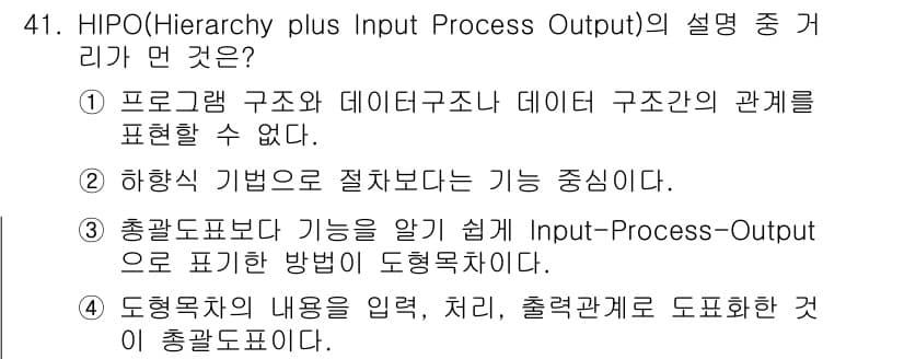 정보처리산업기사 2016년 41번 - 정답과 핵심 포인트를 검수 중인 기출문제