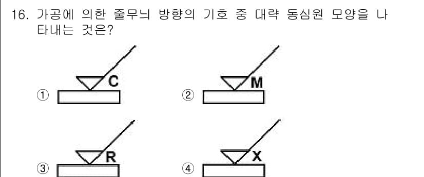 컴퓨터응용선반기능사 2016년 16번 - 가공이 이루어지는 기계적 원리를 고려할 때, C형 설정에서 대칭적인 힘이... 에 관한 핵심 기출문제