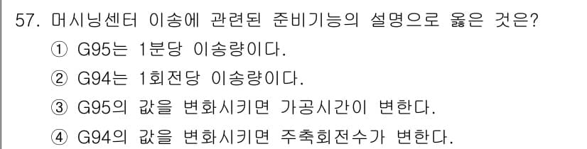 컴퓨터응용선반기능사 2016년 57번 - 정답과 핵심 포인트를 검수 중인 기출문제