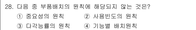 산업안전산업기사 2015년 28번 - 정답과 핵심 포인트를 검수 중인 기출문제