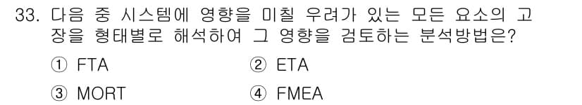 산업안전산업기사 2015년 33번 - 정답과 핵심 포인트를 검수 중인 기출문제