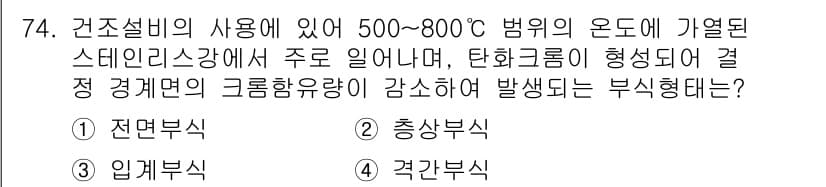 산업안전산업기사 2015년 74번 - 정답과 핵심 포인트를 검수 중인 기출문제