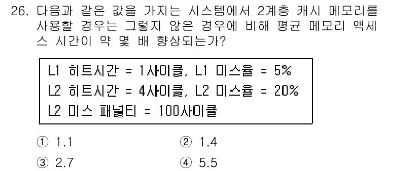 컴퓨터시스템기사(B형) 2015년 26번 - 이 문제는 두 개의 캐시 메모리 사용 시의 평균 액세스 시간을 비교하는 ... 에 관한 핵심 기출문제