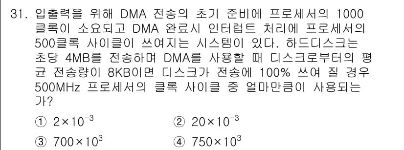 컴퓨터시스템기사(B형) 2015년 31번 - 정답과 핵심 포인트를 검수 중인 기출문제
