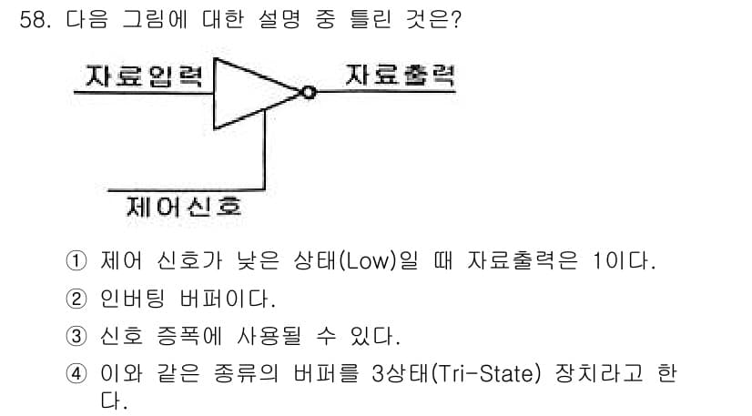 컴퓨터시스템기사(B형) 2015년 58번 - 정답과 핵심 포인트를 검수 중인 기출문제