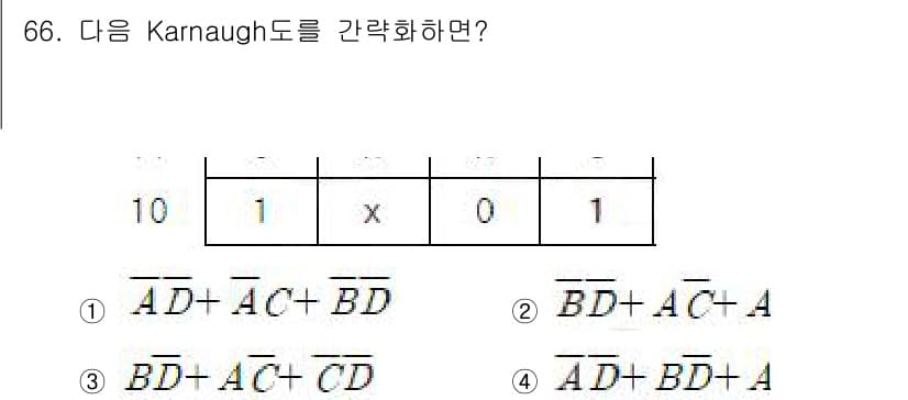 컴퓨터시스템기사(B형) 2015년 66번 - 정답과 핵심 포인트를 검수 중인 기출문제