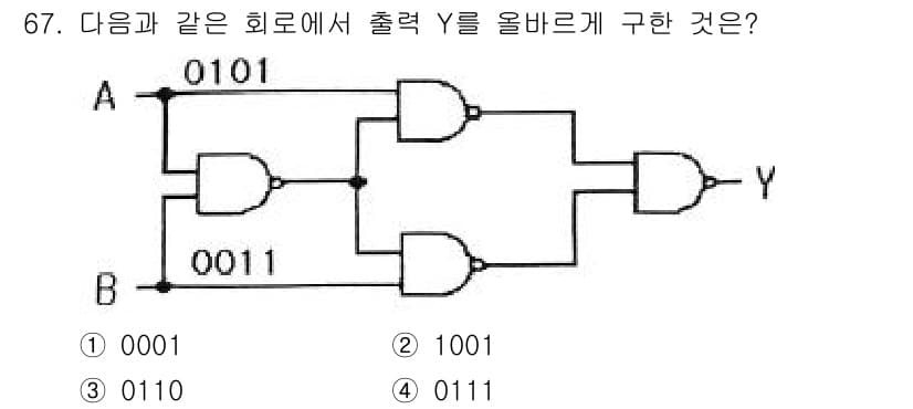 컴퓨터시스템기사(B형) 2015년 67번 - 정답과 핵심 포인트를 검수 중인 기출문제