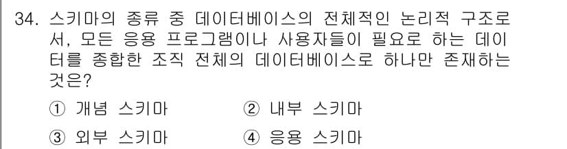 컴퓨터시스템기사(A형) 2016년 34번 - 정답과 핵심 포인트를 검수 중인 기출문제