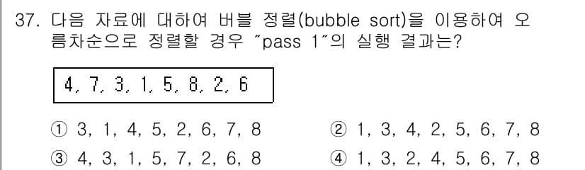 컴퓨터시스템기사(A형) 2016년 37번 - 정답과 핵심 포인트를 검수 중인 기출문제