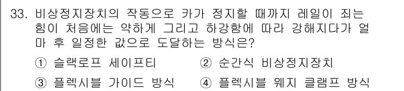 승강기기능사 2016년 33번 - 정답과 핵심 포인트를 검수 중인 기출문제