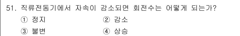 승강기기능사 2016년 51번 - 정답과 핵심 포인트를 검수 중인 기출문제