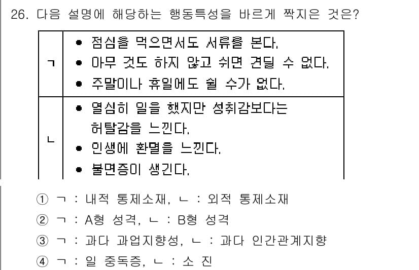 직업상담사_2급(구) 2016년 26번 - 정답과 핵심 포인트를 검수 중인 기출문제