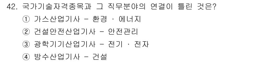직업상담사_2급(구) 2016년 42번 - 정답과 핵심 포인트를 검수 중인 기출문제