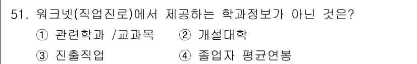 직업상담사_2급(구) 2016년 51번 - 정답과 핵심 포인트를 검수 중인 기출문제