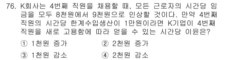직업상담사_2급(구) 2016년 76번 - K회사가 4번째 직원을 채용할 때, 기존 3명의 근로자 임금을 합산하면 ... 에 관한 핵심 기출문제