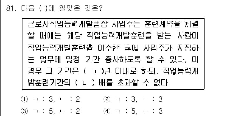 직업상담사_2급(구) 2016년 81번 - 정답과 핵심 포인트를 검수 중인 기출문제